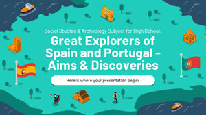 Fach Sozialkunde und Archäologie für das Gymnasium: Große Entdecker Spaniens und Portugals – Ziele und Entdeckungen