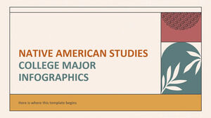 Kızılderili Çalışmaları Koleji Binbaşı Infographics
