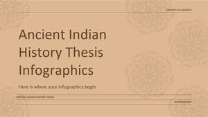 Infografice pentru teza de istorie antică a Indiei