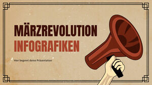 ドイツ三月革命のインフォグラフィックス