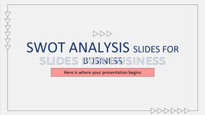 Slides de análise SWOT para negócios
