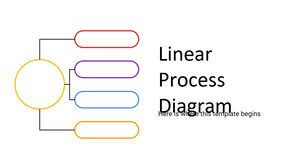 Linear Process Diagram