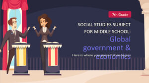 Matéria de Estudos Sociais para o Ensino Médio - 7ª Série: Governo Global e Economia