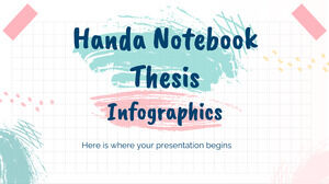 Handa Notebook Thesis Infographics