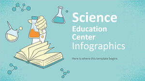 Infografiki centrum edukacji naukowej