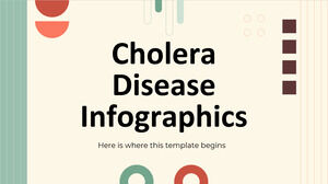 الرسوم البيانية لمرض الكوليرا