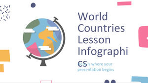 Infografica della lezione sui paesi del mondo