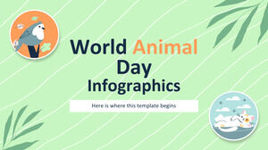 Infografica della giornata mondiale degli animali