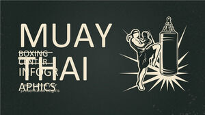 Infografis Pusat Tinju Muay Thai