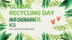 Глобальный день переработки в школе Инфографика