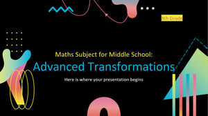 Przedmiot Matematyka dla Gimnazjum – klasa 8: Transformacje zaawansowane