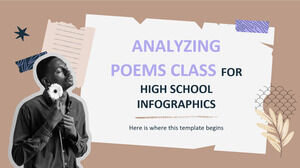 Analizando la clase de poemas para la infografía de la escuela secundaria