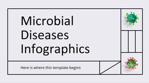 Infográficos de doenças microbianas