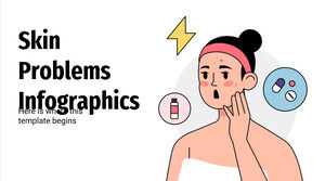 Problemi di pelle Infografica