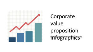 企業価値提案のインフォグラフィックス