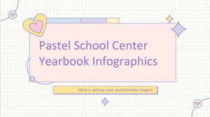 Infografis Buku Tahunan Pusat Sekolah Pastel