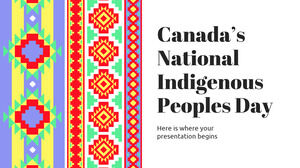 Journée nationale des peuples autochtones du Canada
