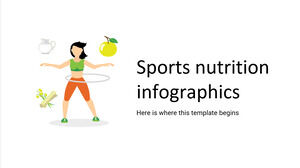 إنفوجرافيك التغذية الرياضية
