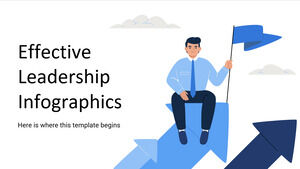 Infographie de leadership efficace