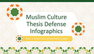イスラム文化の論文防衛インフォグラフィックス