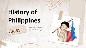 История Филиппин Класс