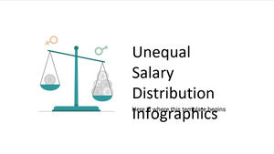 Infografica di distribuzione salariale diseguale