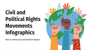 市民的および政治的権利運動のインフォグラフィックス