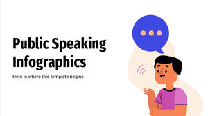 Infografiken zum öffentlichen Reden