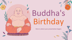 buddha-compleanno.pptx