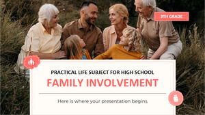 Pelajaran Kehidupan Praktis untuk SMA - Kelas 9: Keterlibatan Keluarga