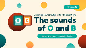 Sprachkunstfach für die Grundschule – 1. Klasse: Die Laute von o und b