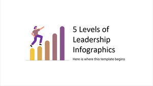 5 poziomów infografiki przywództwa