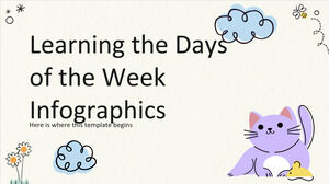 Infografiken über die Wochentage lernen
