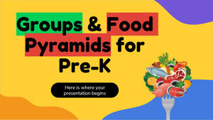 Gruppen und Ernährungspyramiden für Vorschulkinder