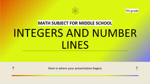 中学 7 年生の数学科目: 整数と数直線