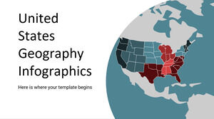 Geographie-Infografiken der Vereinigten Staaten