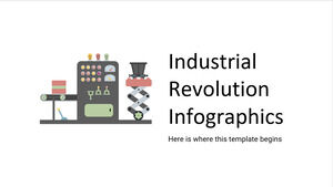 산업 혁명 인포그래픽