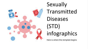 性傳播疾病 (STD) 信息圖表