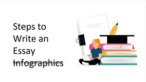 خطوات لكتابة Infographics مقال