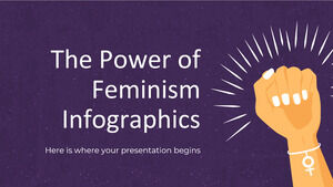 Potęga infografiki feminizmu