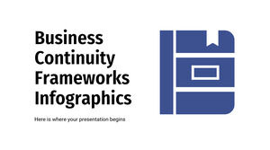Business Continuity Frameworks Infographics