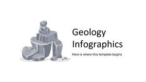 Infografica di geologia
