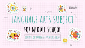 مادة فنون اللغة للمدرسة الإعدادية - الصف الثامن: مجلة الرحلات والمغامرات (ILA)