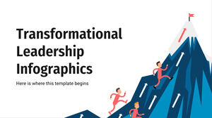 Infografica di leadership trasformazionale