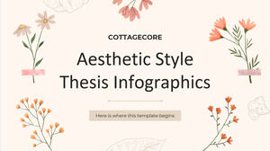 Infografica di tesi di stile estetico Cottagecore