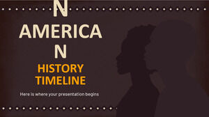 Linha do tempo da história afro-americana