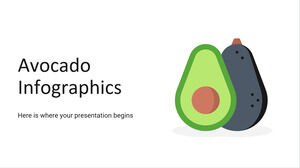 Infografica di avocado