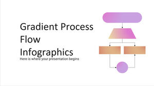 Infográficos de fluxo de processo gradiente