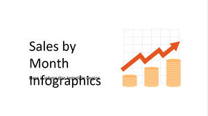 Infográficos de vendas por mês
