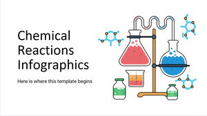 Infográficos de reações químicas
